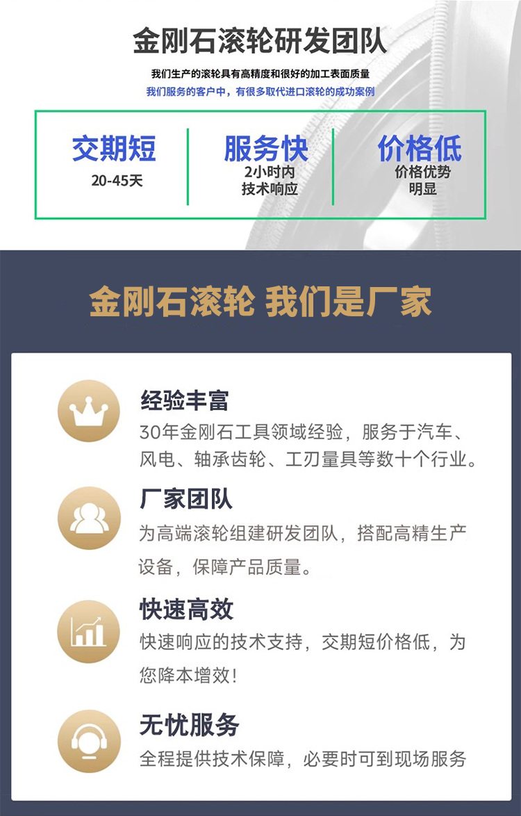 烧结金刚石滚轮(航空行业用)