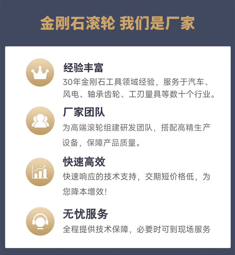 烧结金刚石滚轮(床行业用)