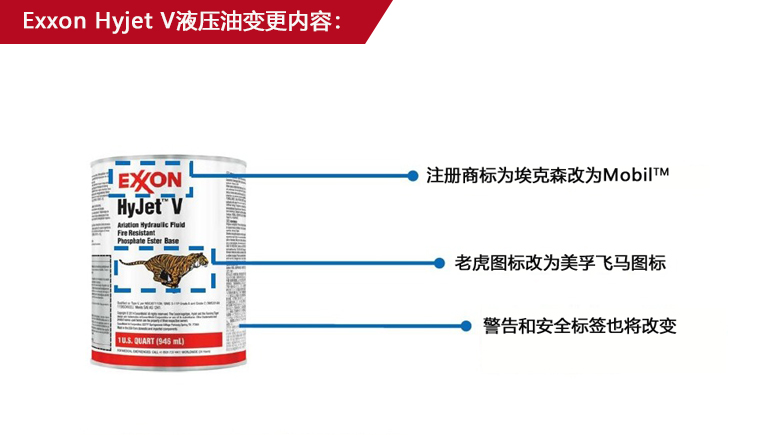 ExxionHyjetV阻燃液压油老包装的变更内容.jpg